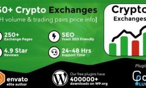 Cryptocurrency Exchanges List Pro GPL