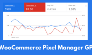 WooCommerce Pixel Manager GPL